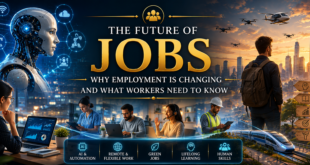 The Future of Jobs: Why Employment Is Changing and What Workers Need to Know